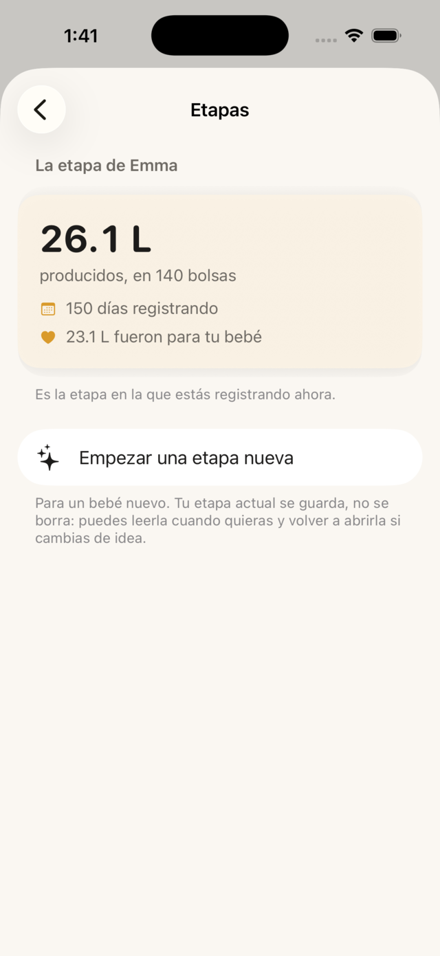Etapas de Milkloft: los totales de la etapa actual — 26.1 L producidos en 140 bolsas — y el botón “Empezar una etapa nueva”