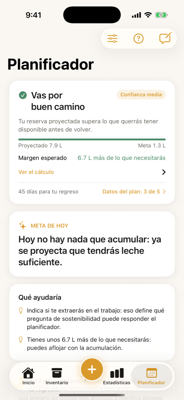 Planificador de Milkloft con el veredicto en verde de que vas bien, la proyección contra la meta, el margen esperado y los días que faltan para el regreso