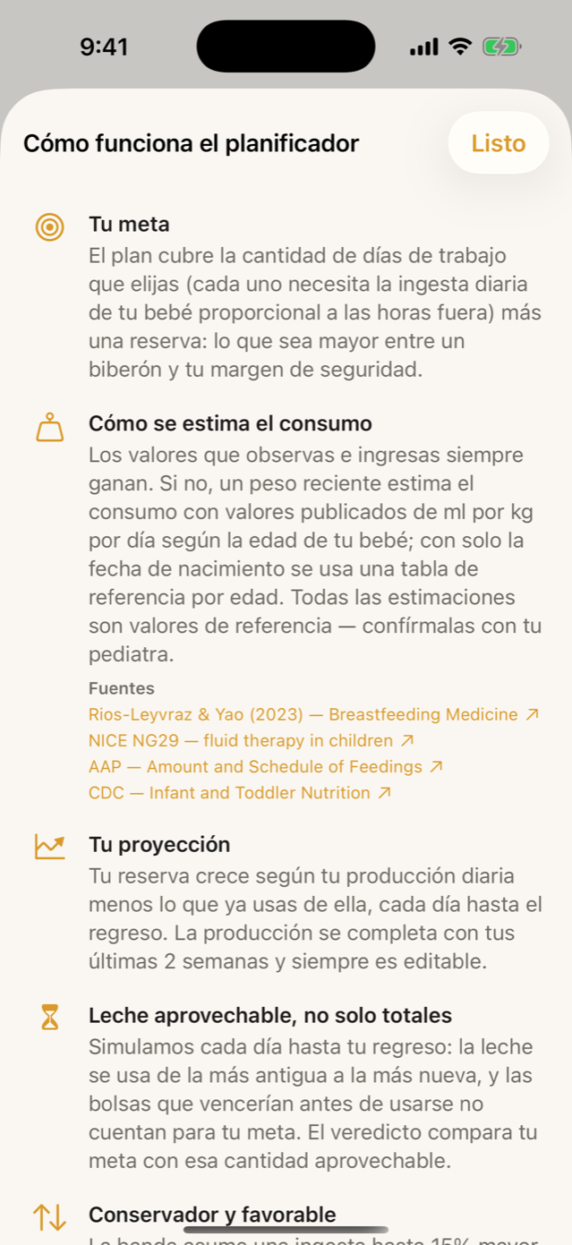 Hoja de ayuda del planificador de Milkloft con las fuentes citadas como enlaces